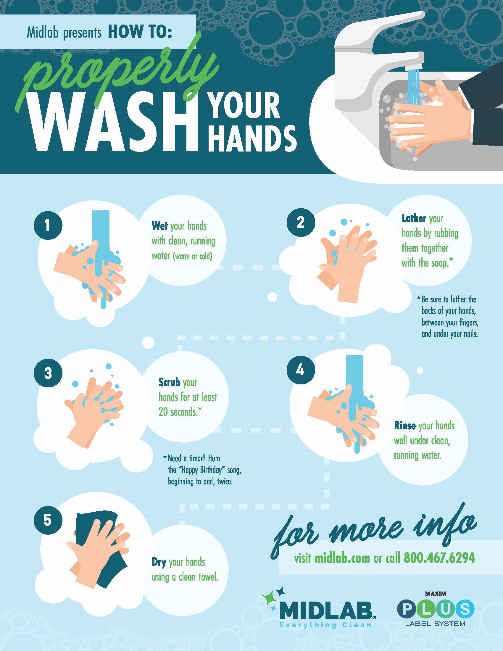 How to Properly Wash Your Hands - Midlab, Inc.