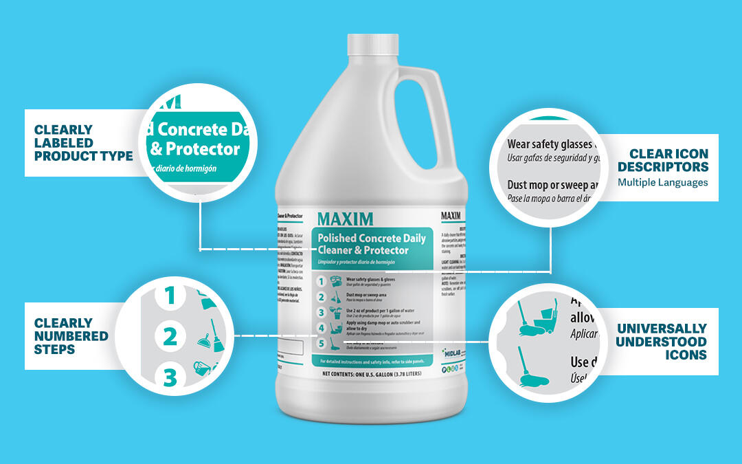 Polished Concrete: Prolong Your Floor Life with MAXIM®
